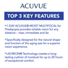 1-DAY ACUVUE® MOIST for MULTIFOCAL